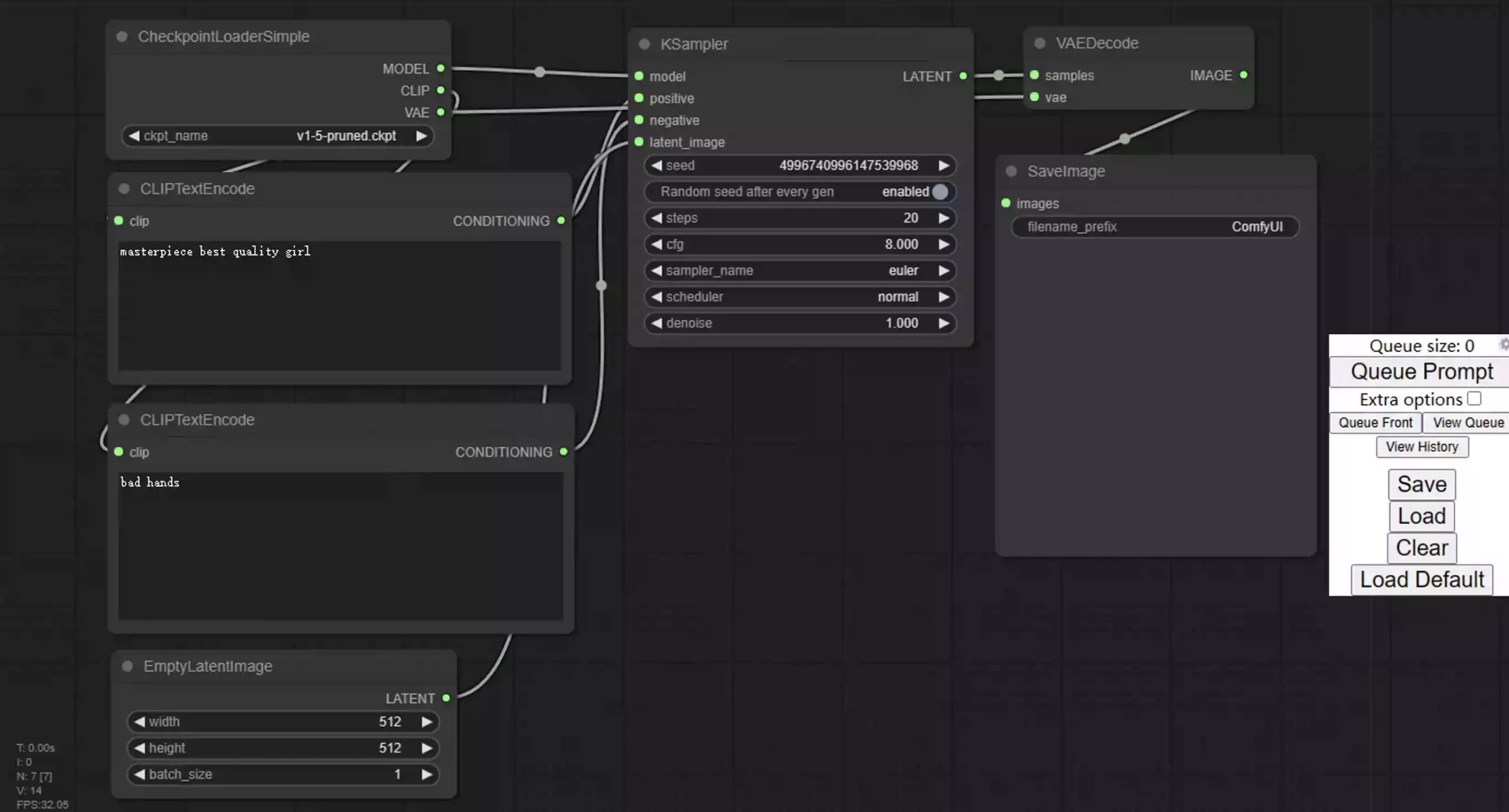 ComfyUI｜Stable Diffusion GUI