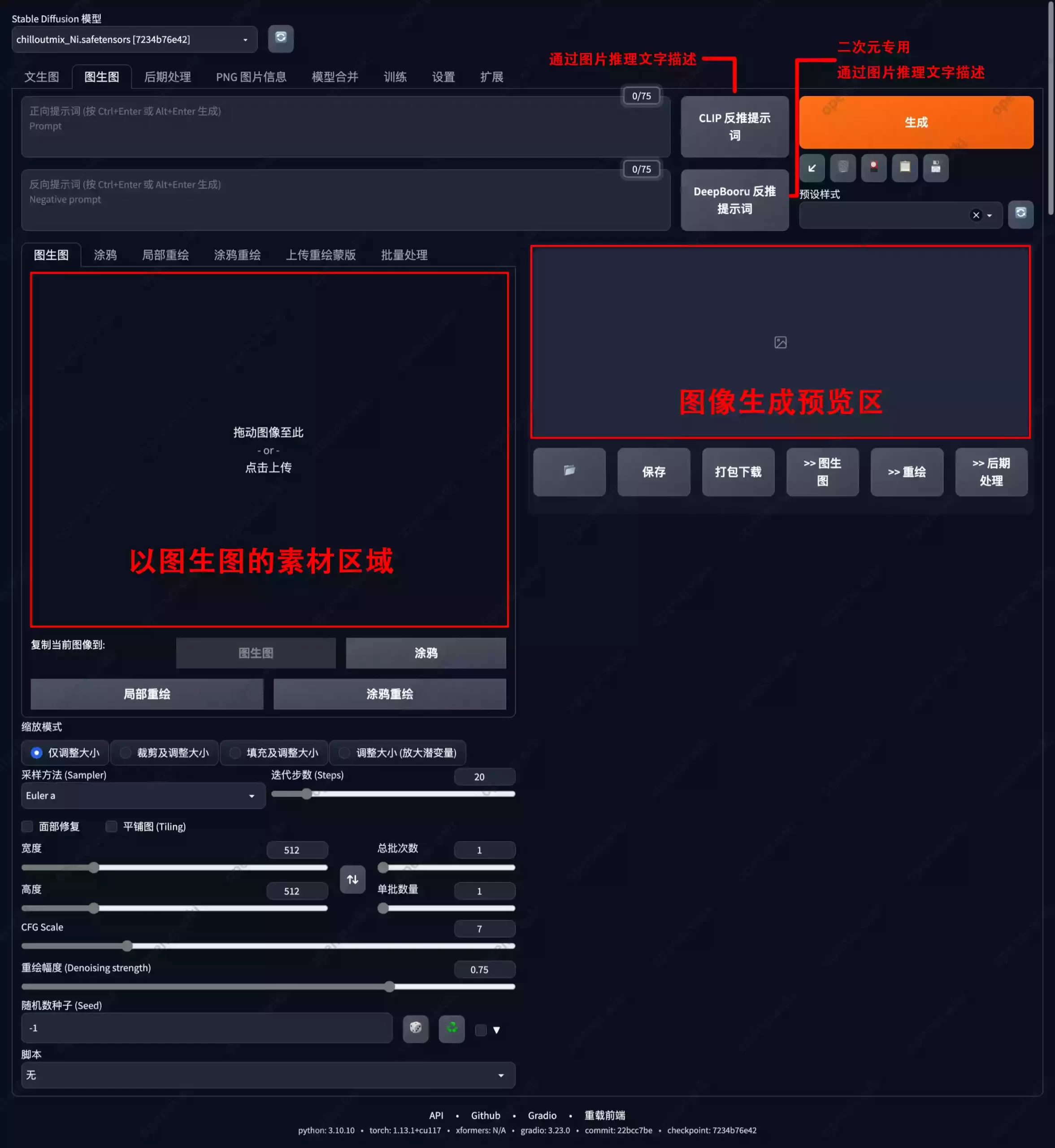 Stable Diffusion｜图生图插图