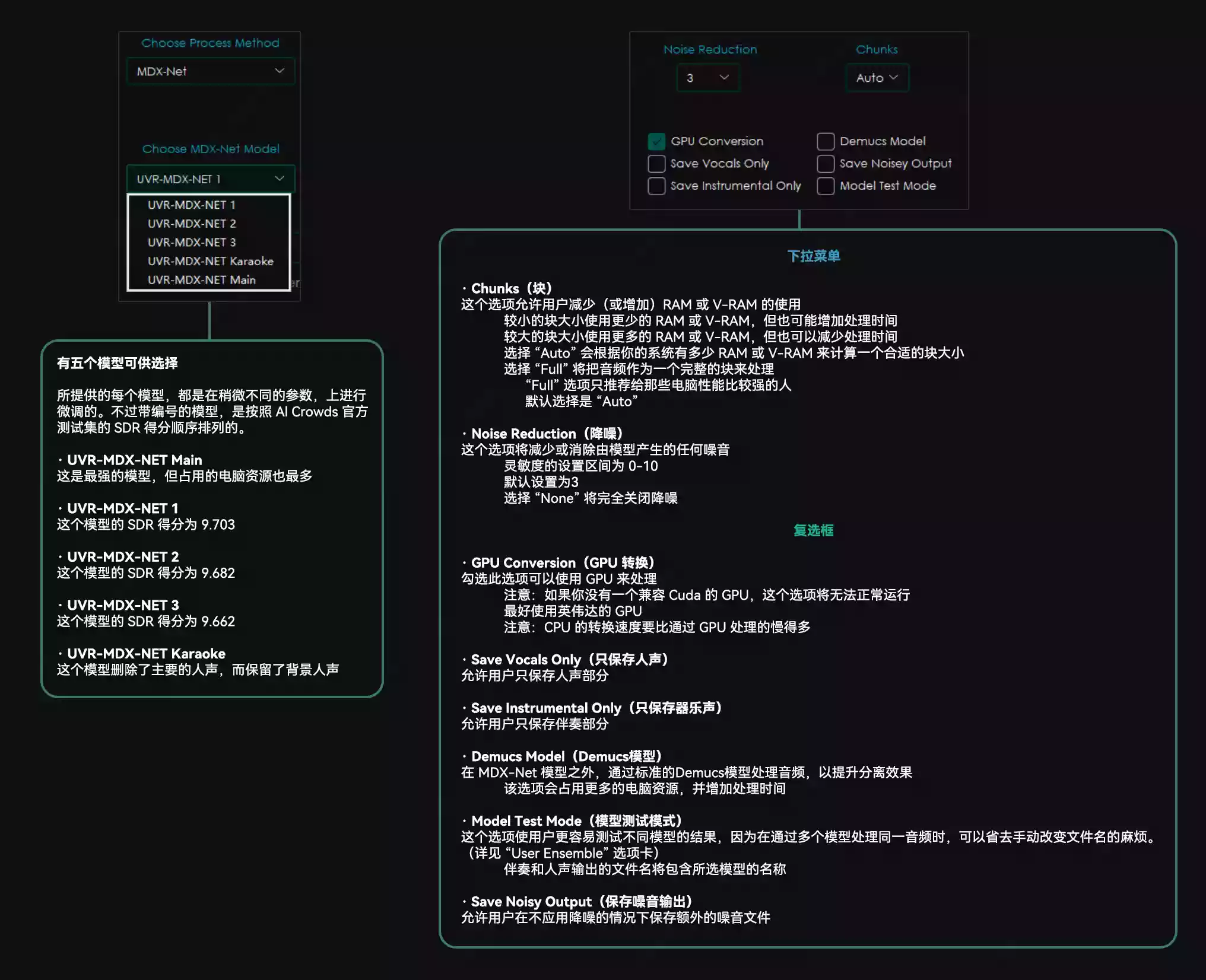 Ultimate Vocal Remover｜人声伴奏音频分离