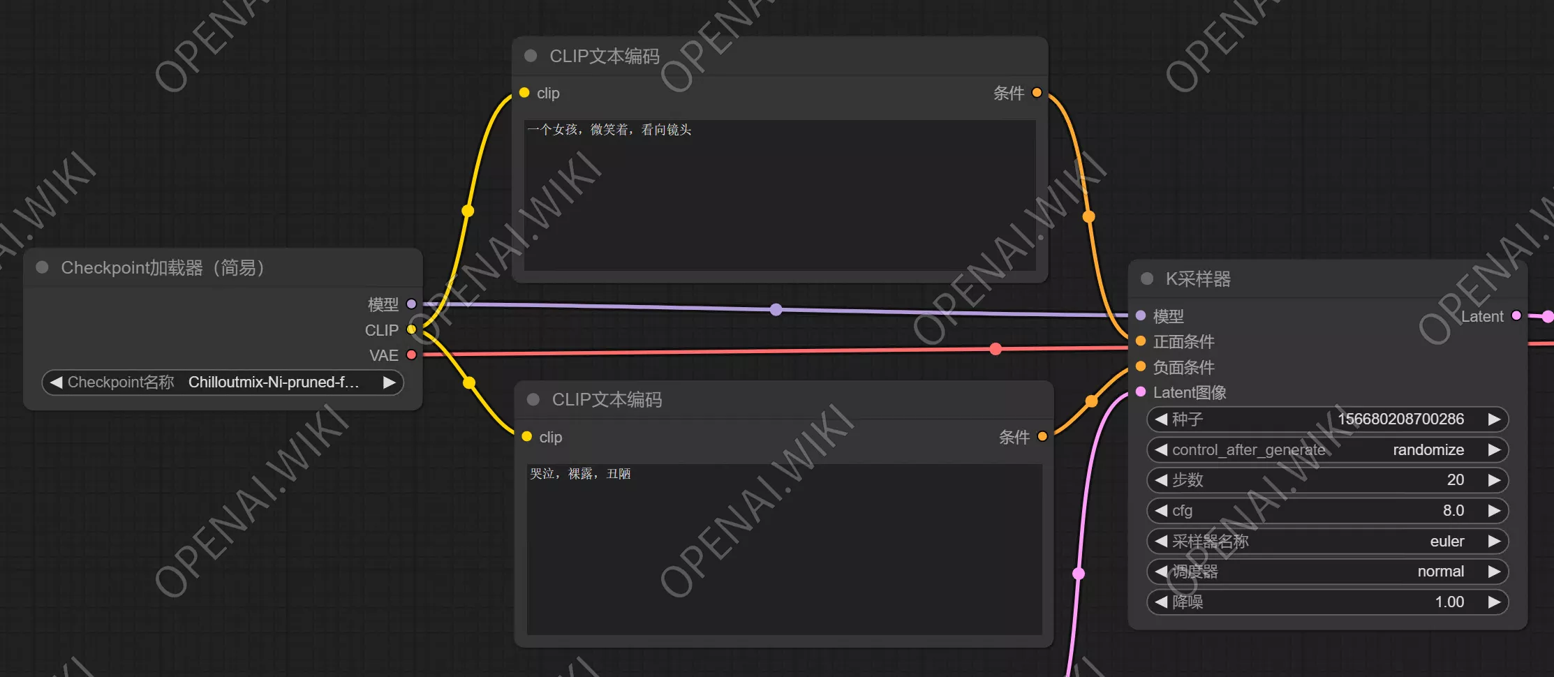 ComfyUI｜基础教程