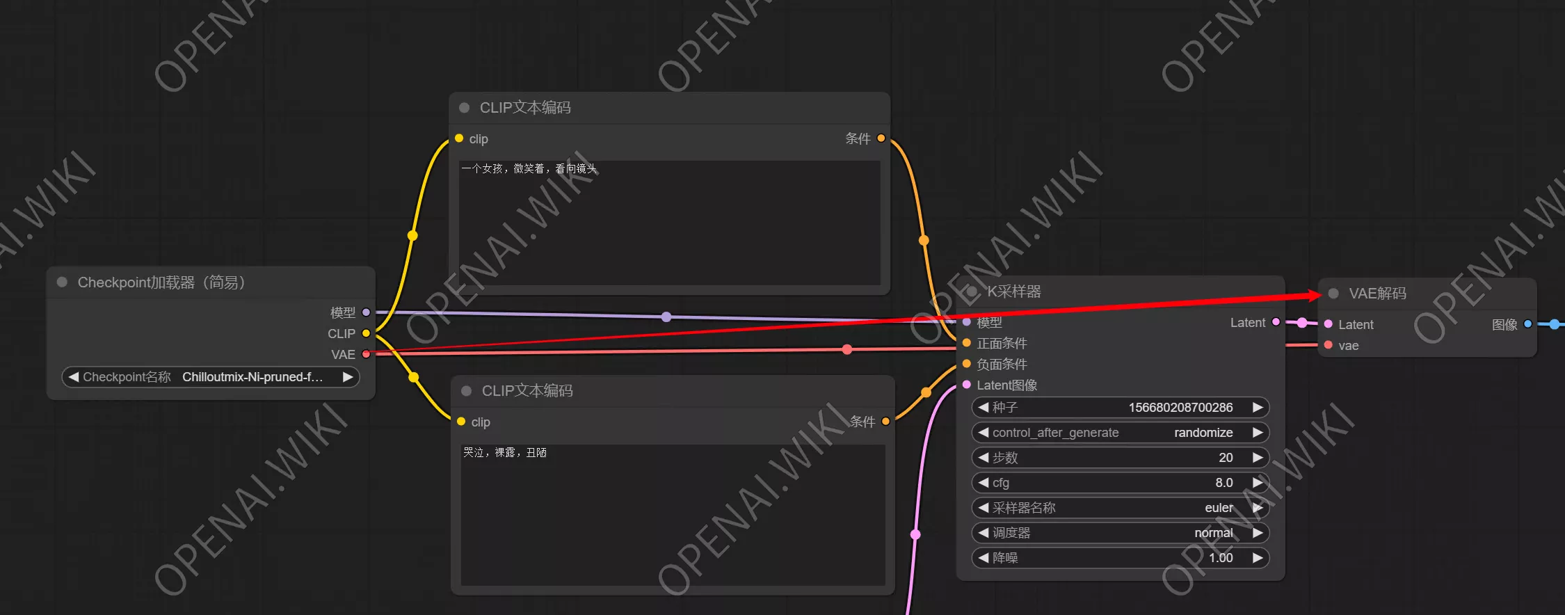 ComfyUI｜基础教程