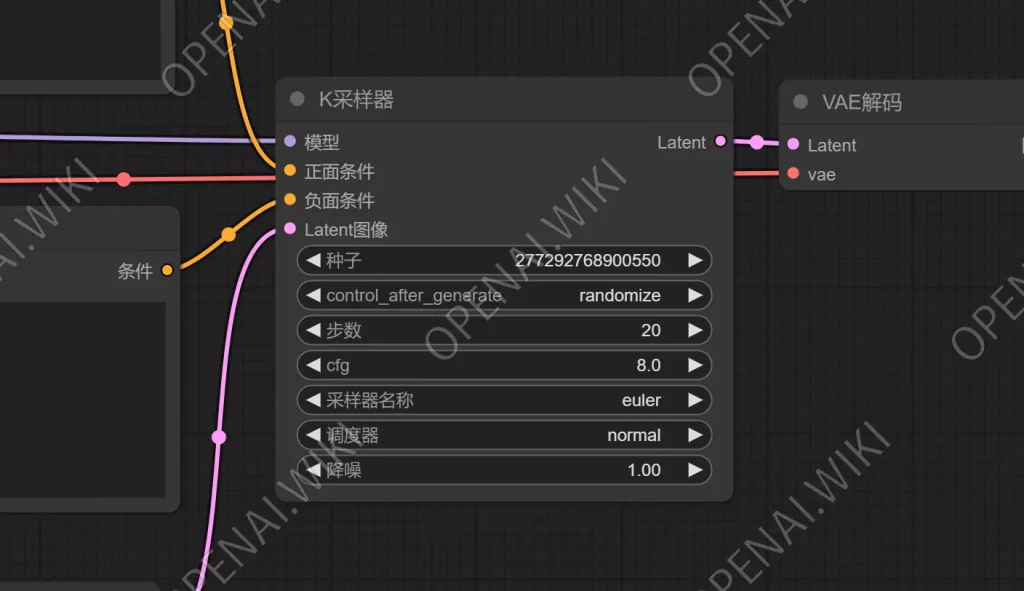 ComfyUI｜K采样器